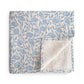 Organic Cotton Muslin Swaddle Blanket- Multiple Color Options