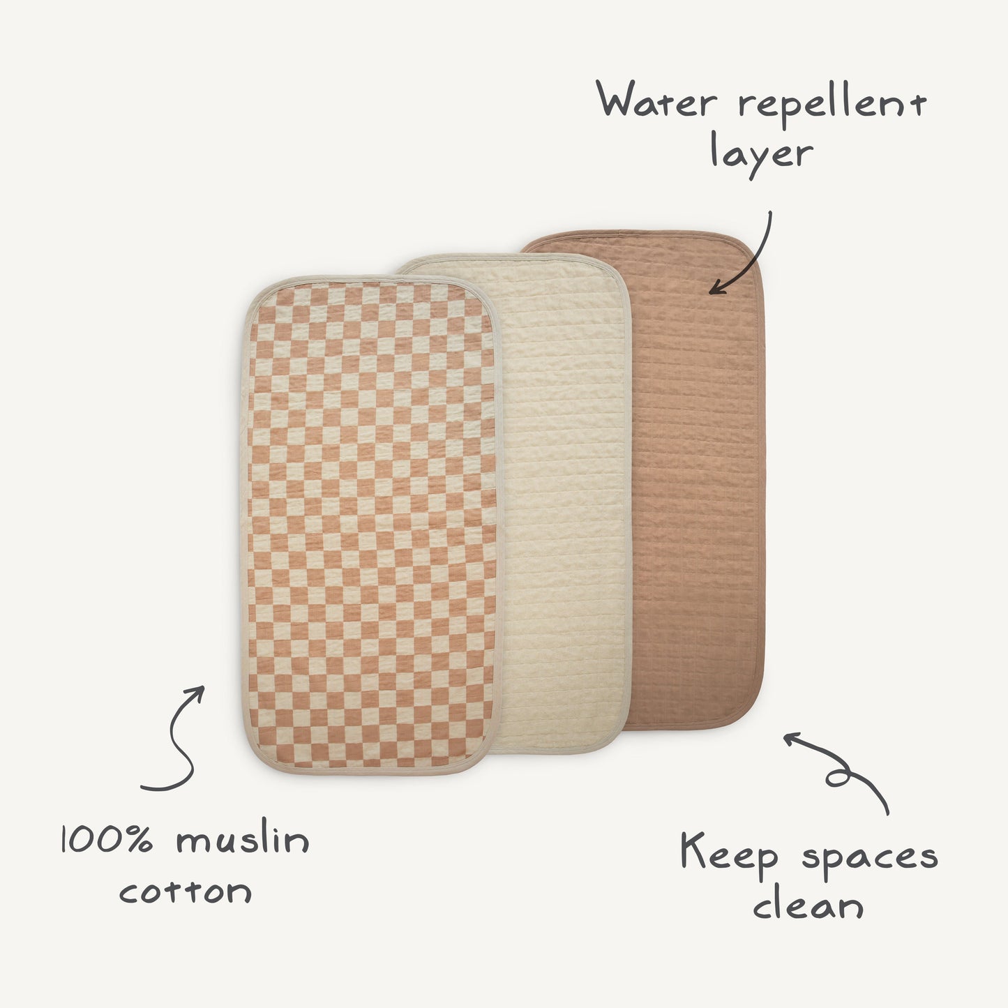 Changing Pad Liners- Multiple Color Options